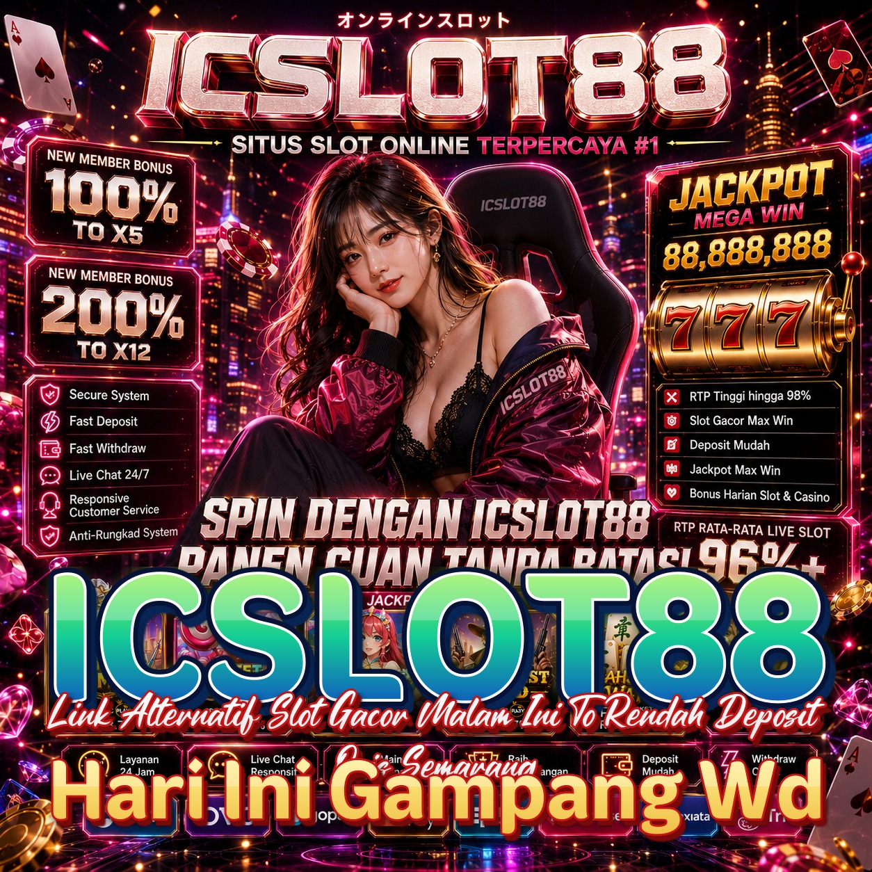 ICSLOT88