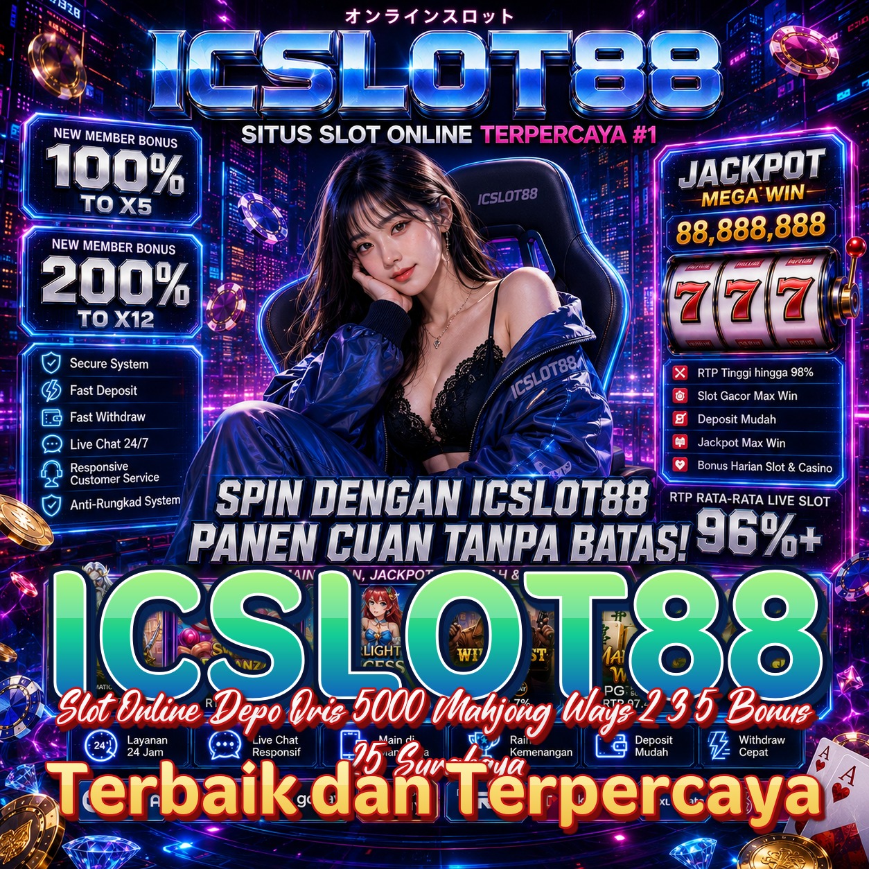 ICSLOT88