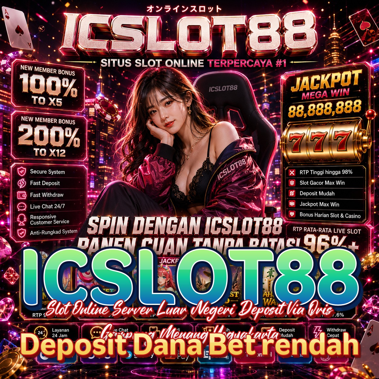 ICSLOT88